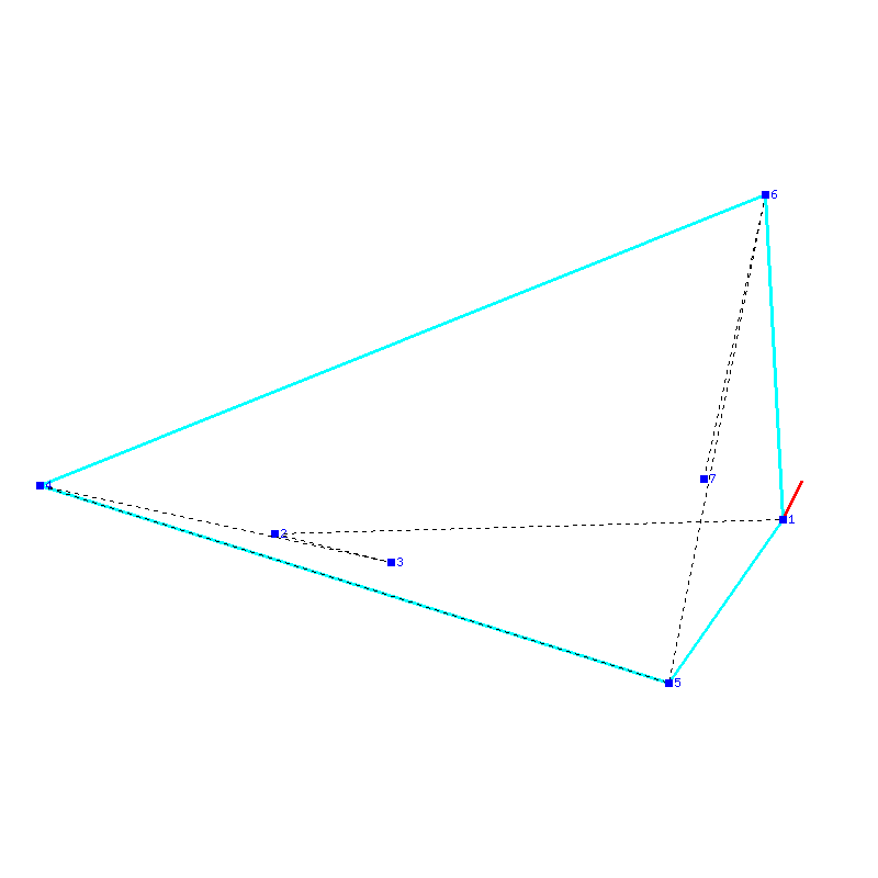 Flugauswertung